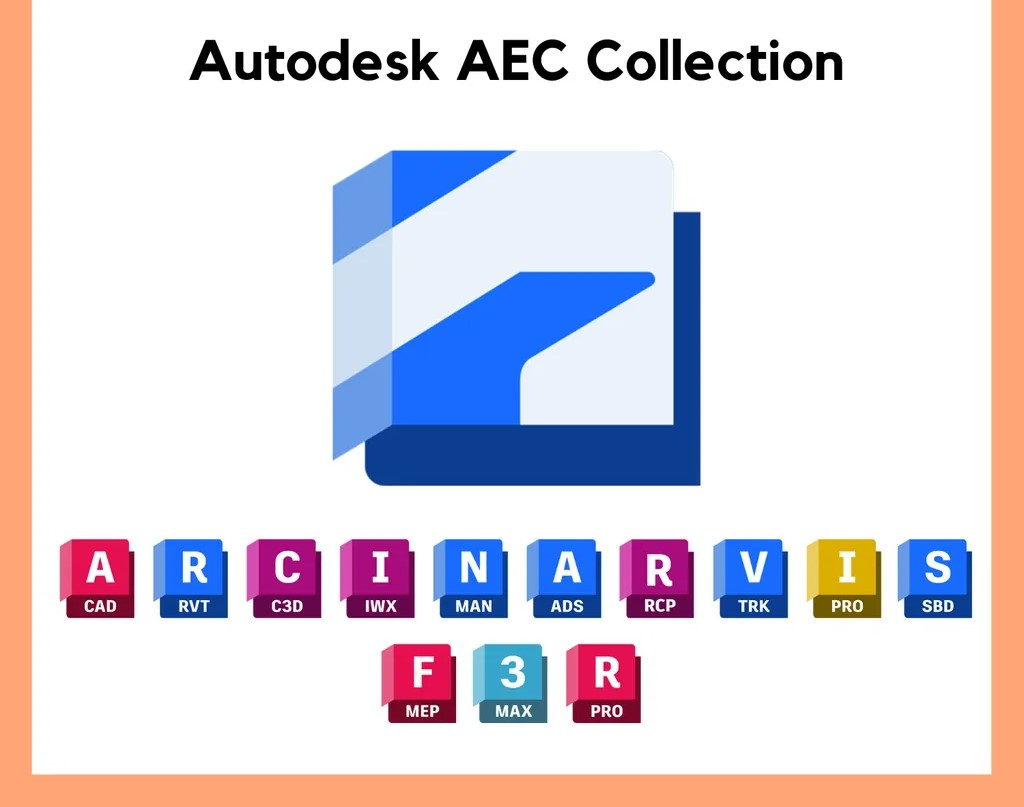 AUTODESK AEC COLLECTION 2024 (PC/MAC, 1 YEAR)